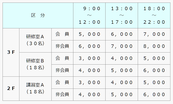 ご利用料金